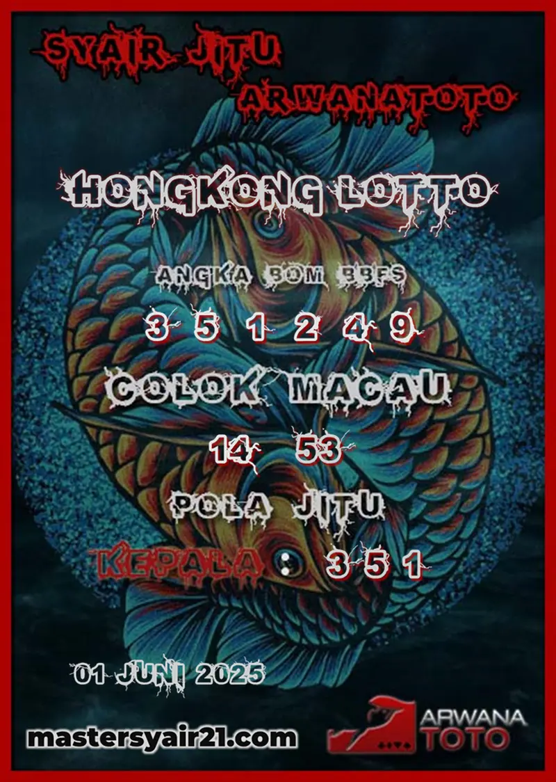 Arwanatoto