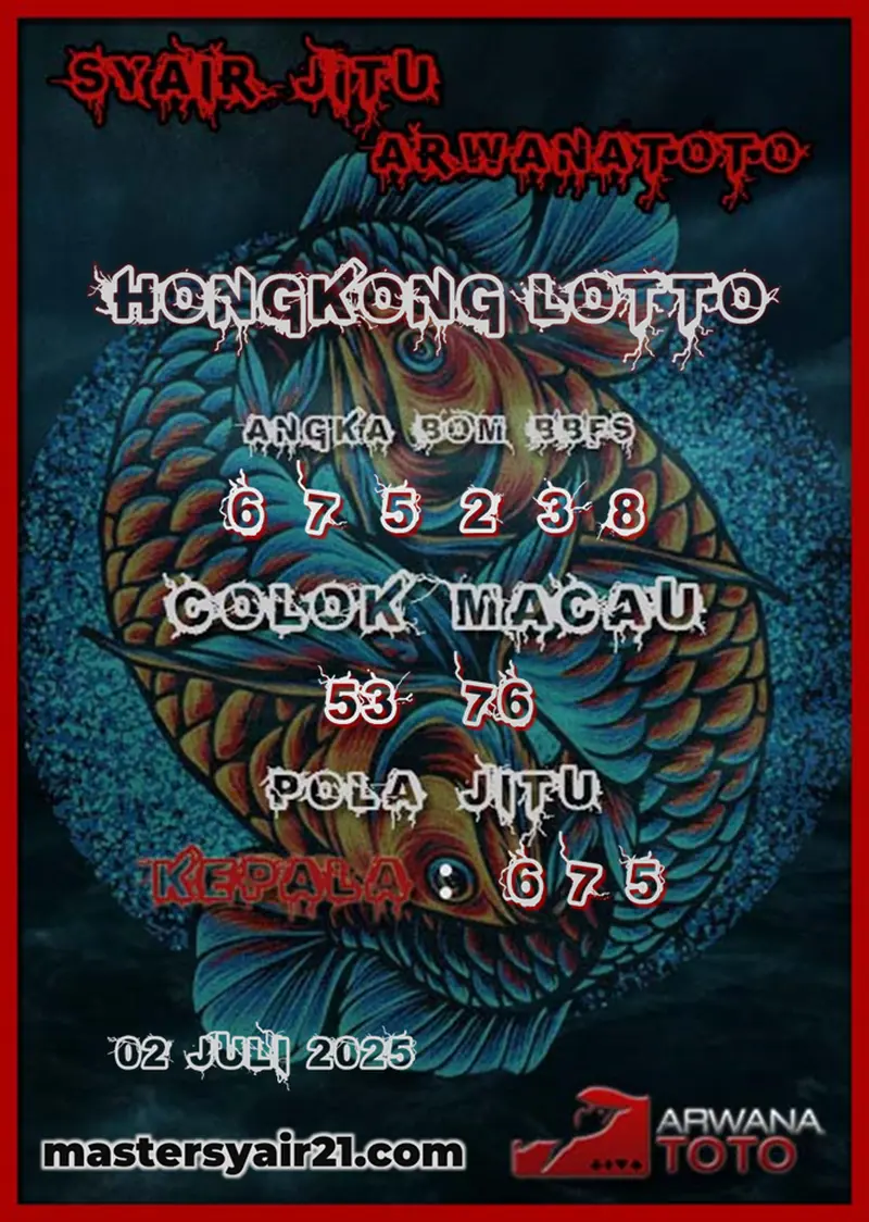 Arwanatoto