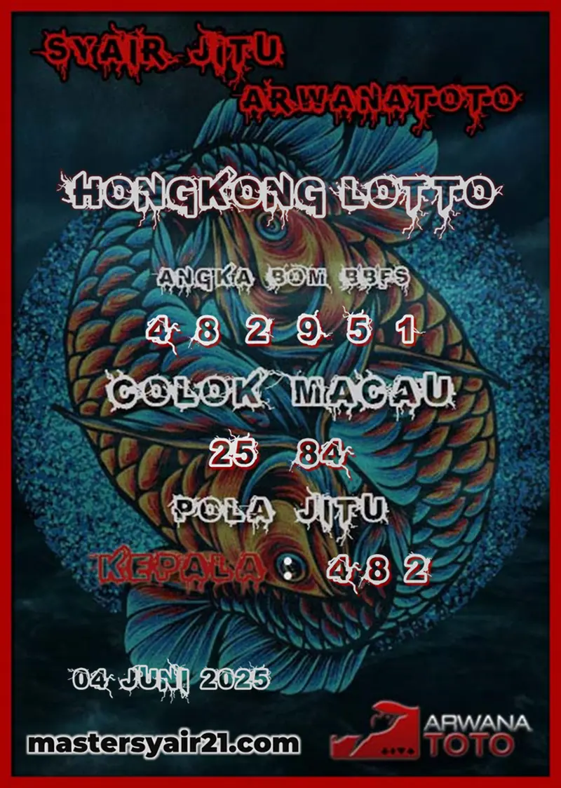 Arwanatoto