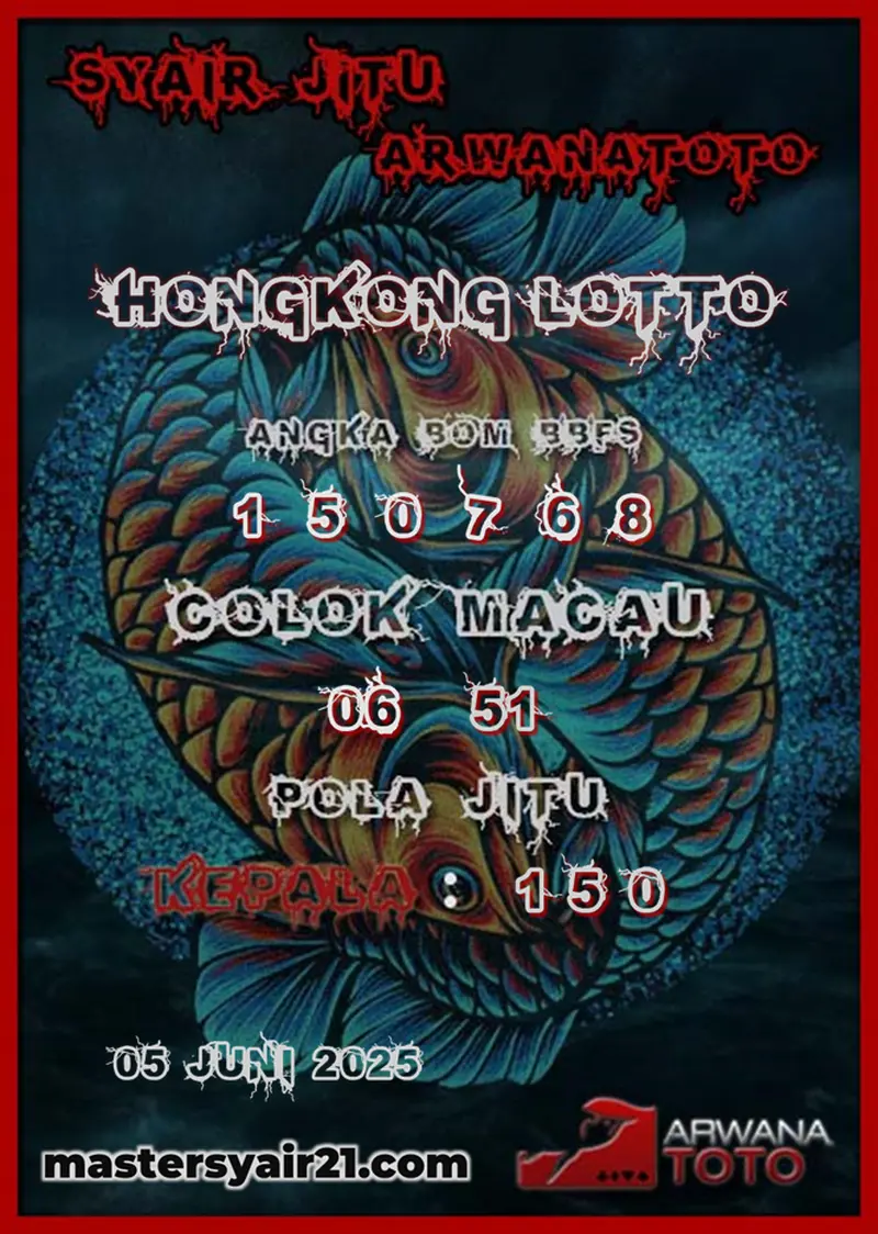 Arwanatoto