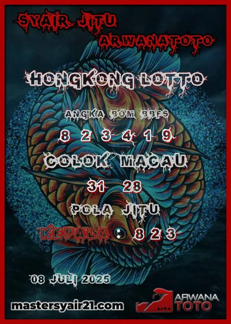 Arwanatoto