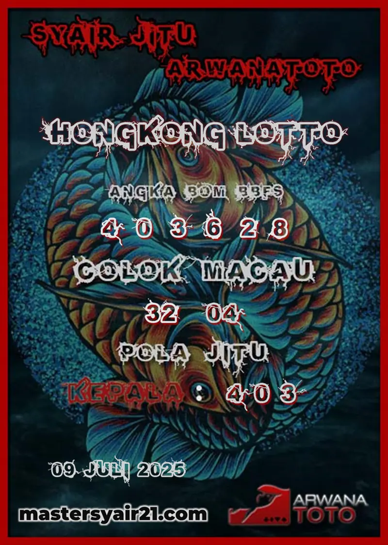 Arwanatoto