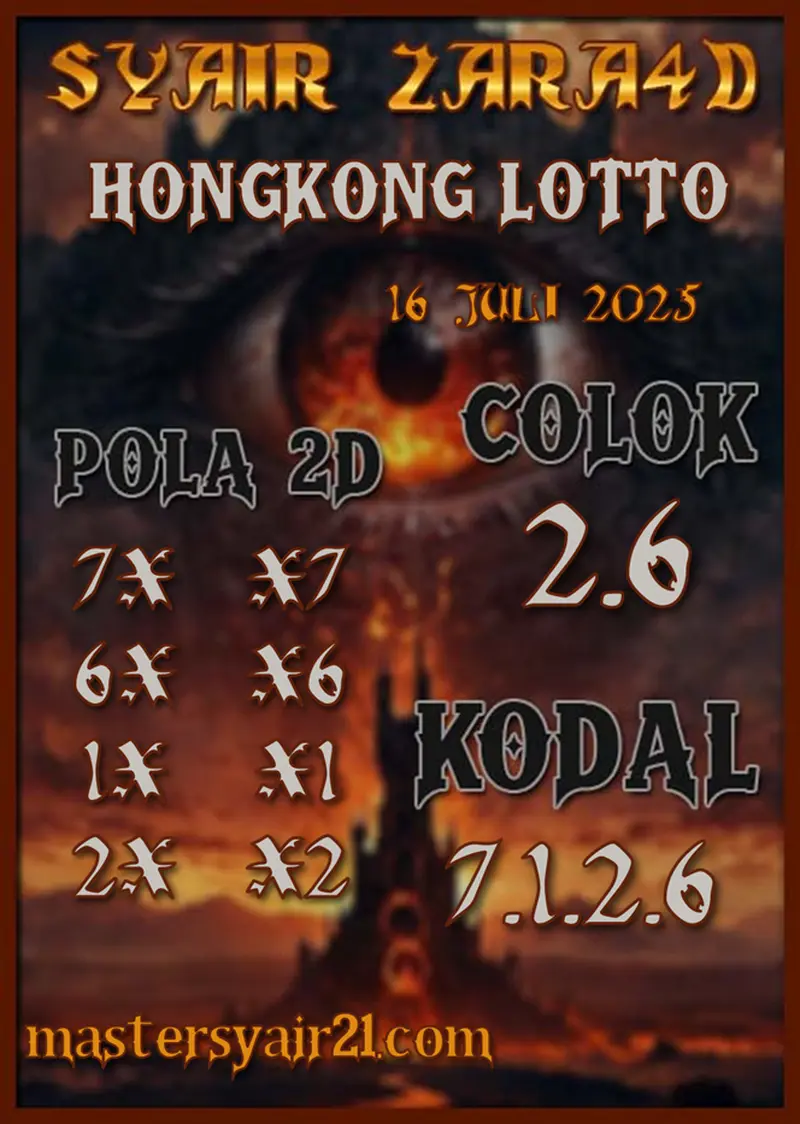 Duogaming