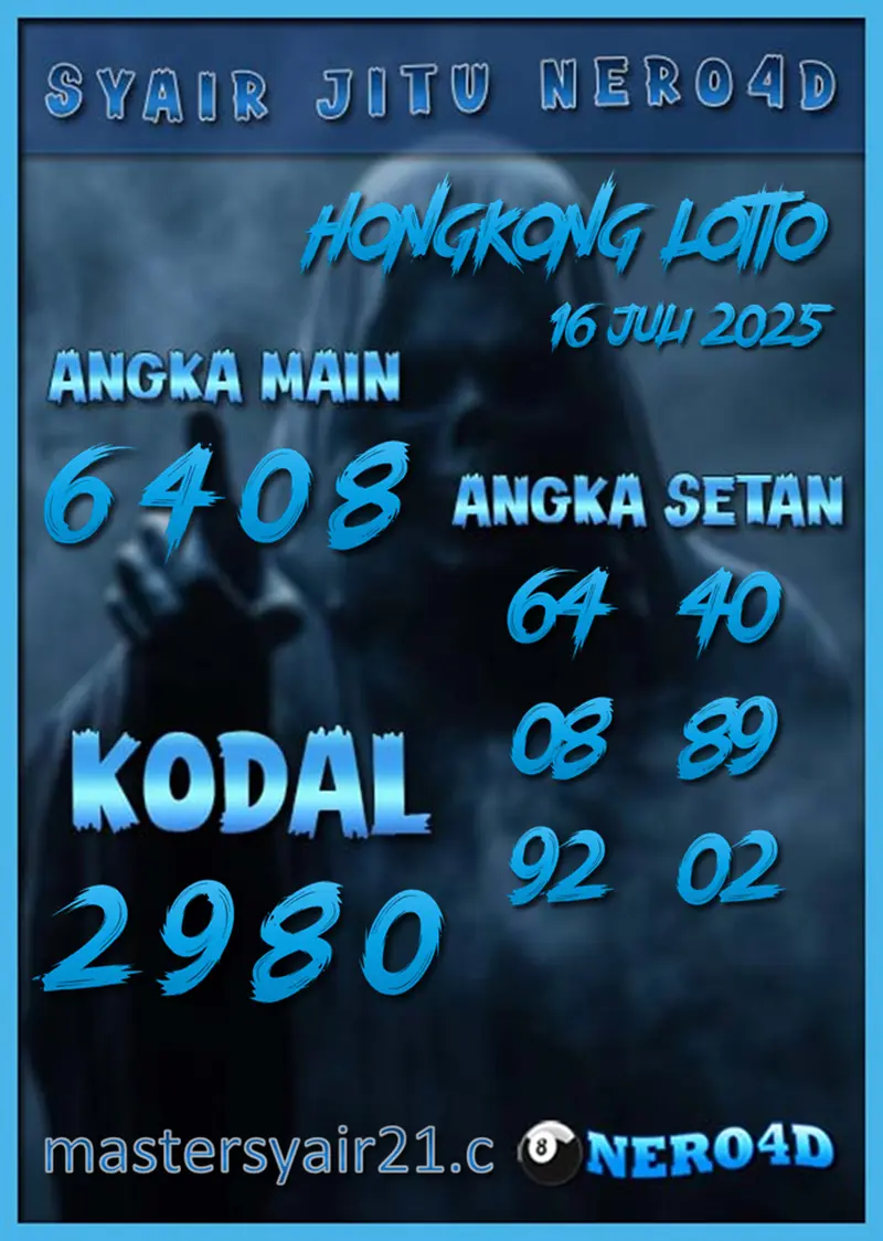 Diorgaming