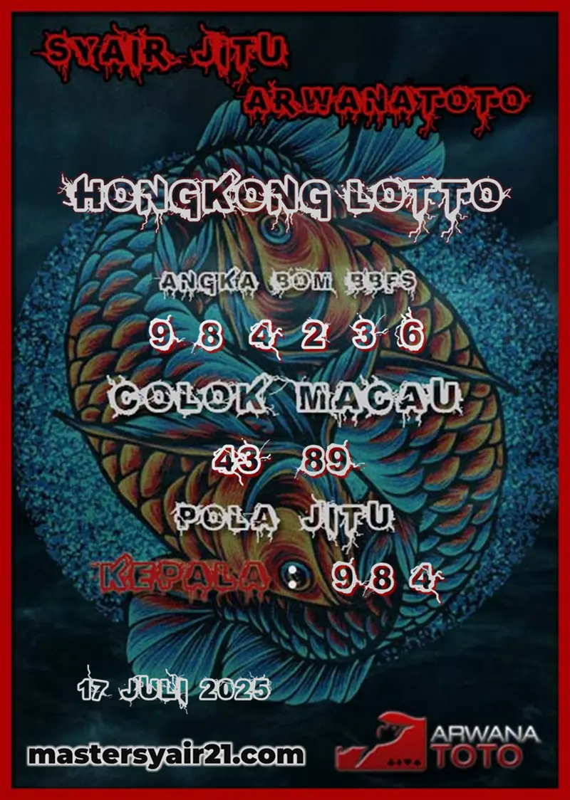 Arwanatoto