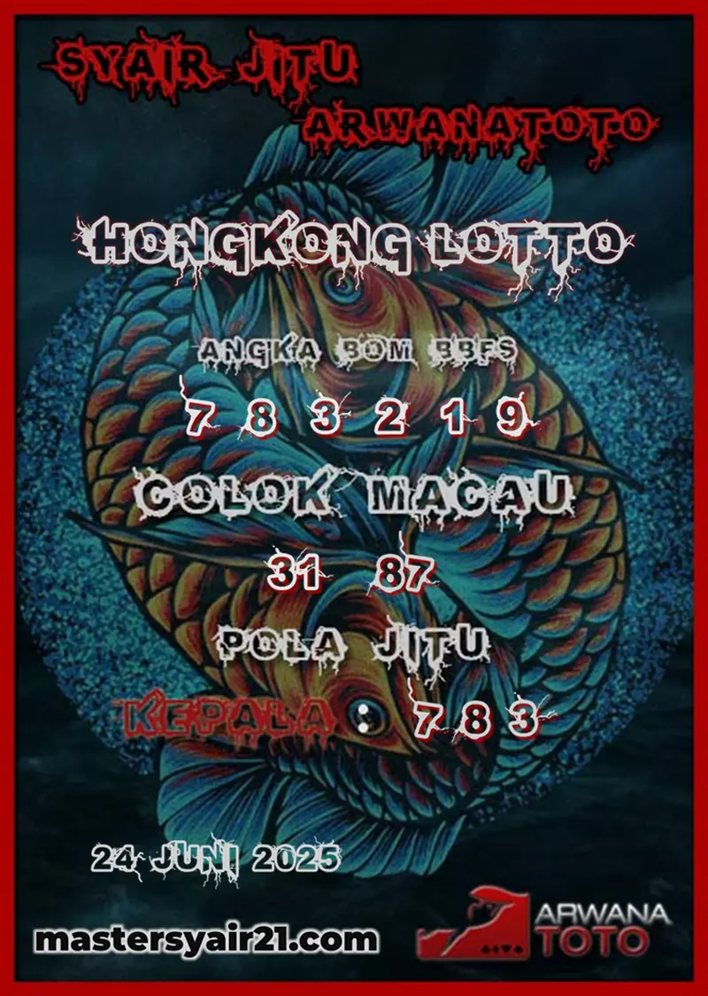 Arwanatoto