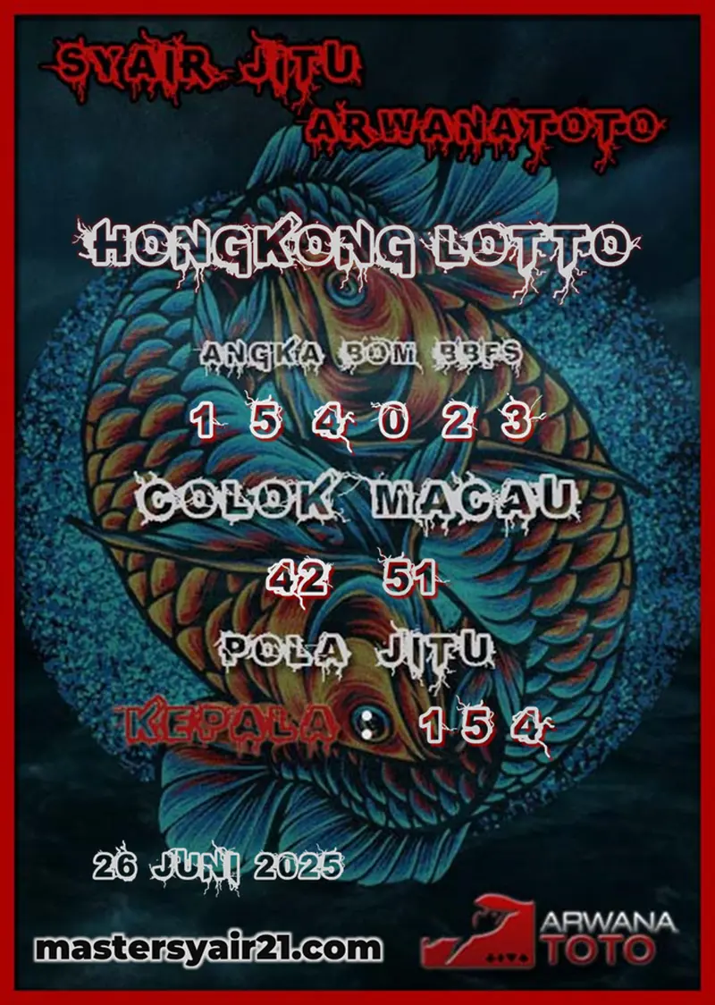 Arwanatoto