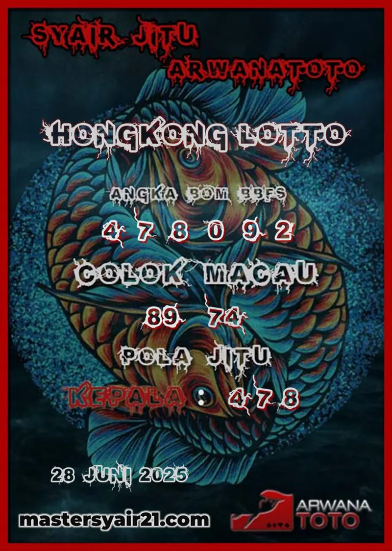 Arwanatoto