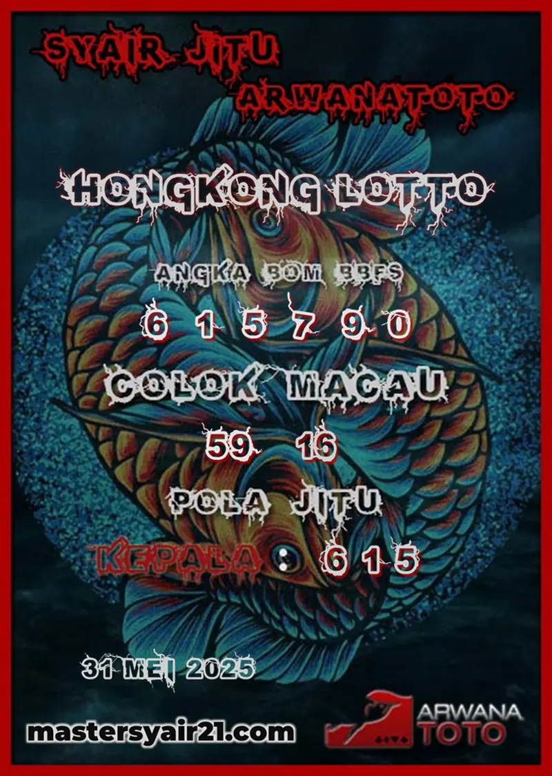 Arwanatoto
