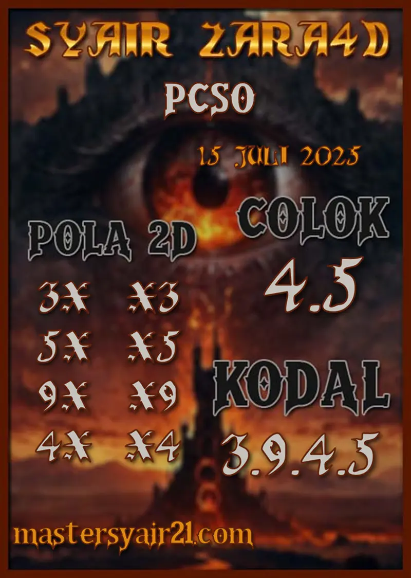 Duogaming