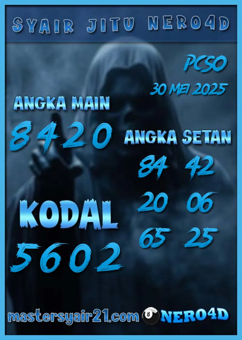 Nero4D
