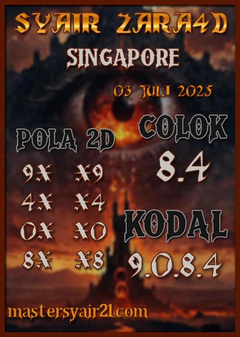 Zara4D