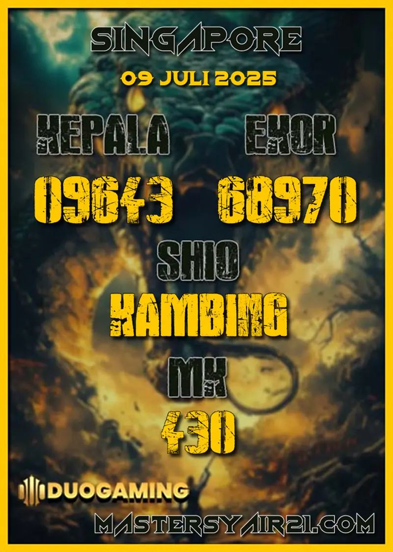 Duogaming