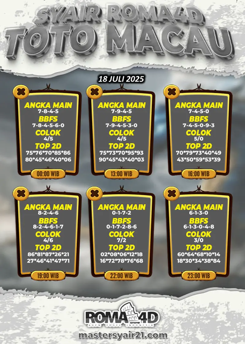 Roma4D
